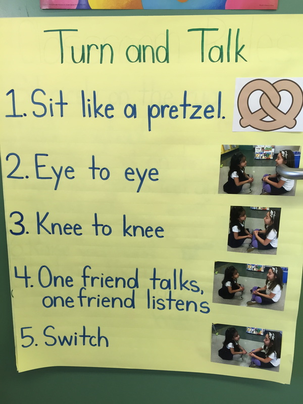 turn and talk poster